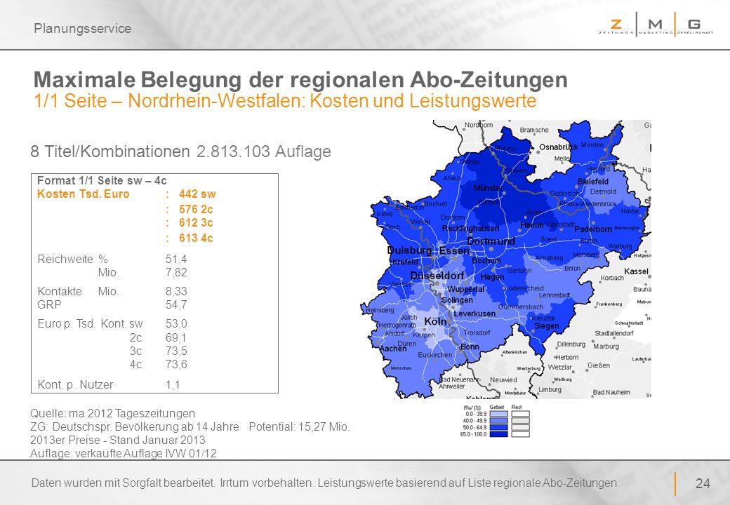 Planungsservice Maximale Belegung der regionalen Abo-Zeitungen 1/1 Seite – Nordrhein-Westfalen: Kosten und Leistungswerte.