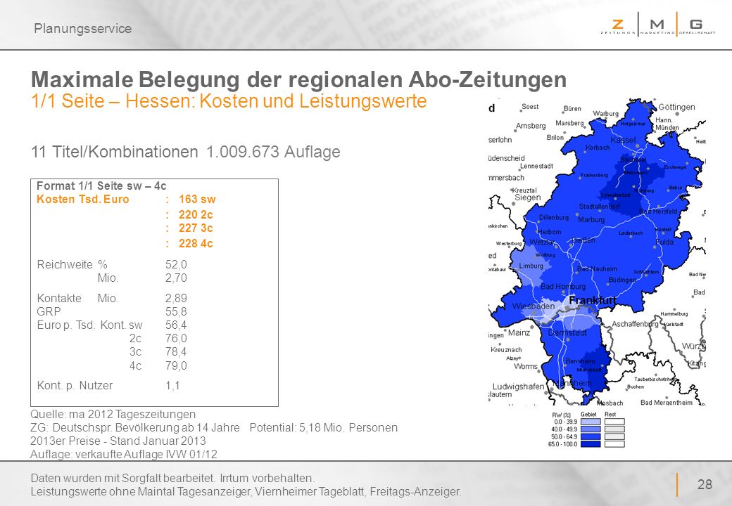 Planungsservice Maximale Belegung der regionalen Abo-Zeitungen 1/1 Seite – Hessen: Kosten und Leistungswerte.