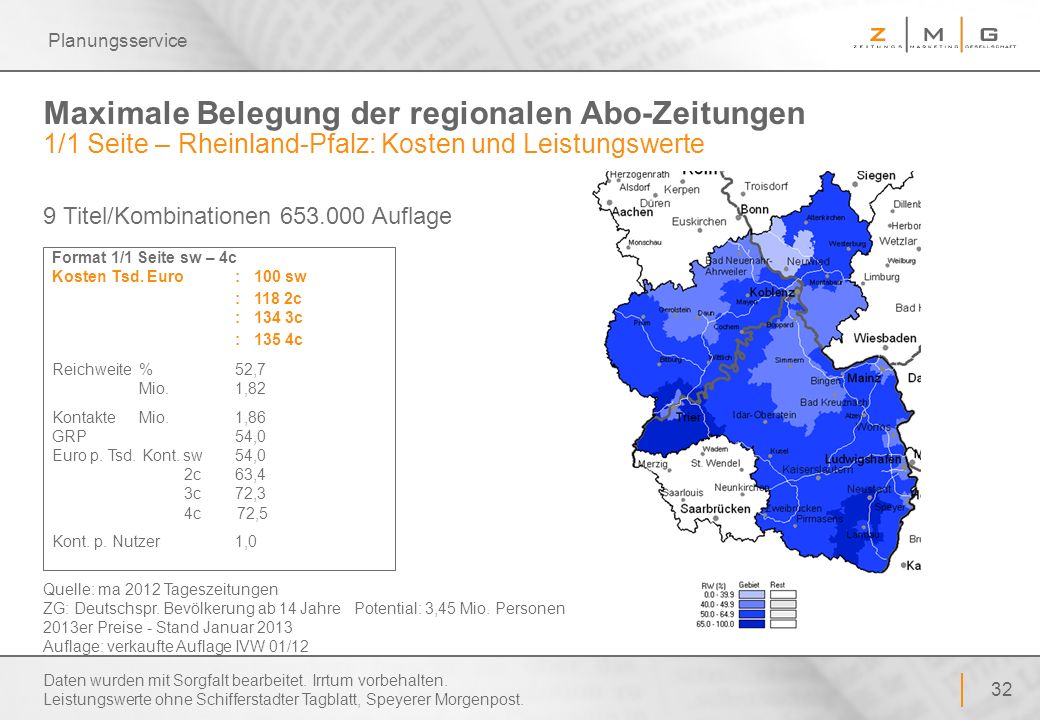 Planungsservice Maximale Belegung der regionalen Abo-Zeitungen 1/1 Seite – Rheinland-Pfalz: Kosten und Leistungswerte.