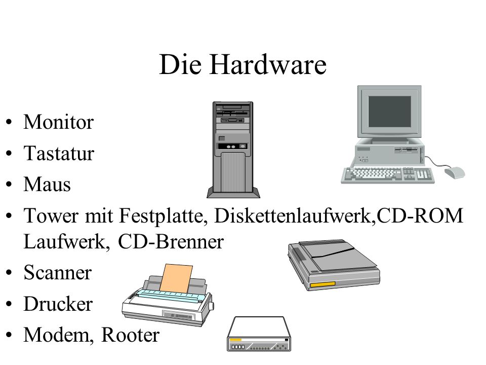 Die Hardware Monitor Tastatur Maus
