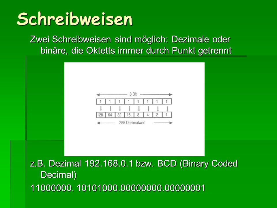 Schreibweisen Zwei Schreibweisen sind möglich: Dezimale oder binäre, die Oktetts immer durch Punkt getrennt.