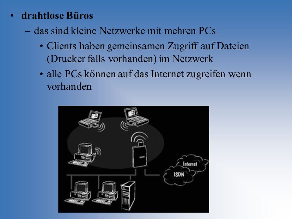 drahtlose Büros das sind kleine Netzwerke mit mehren PCs. Clients haben gemeinsamen Zugriff auf Dateien (Drucker falls vorhanden) im Netzwerk.