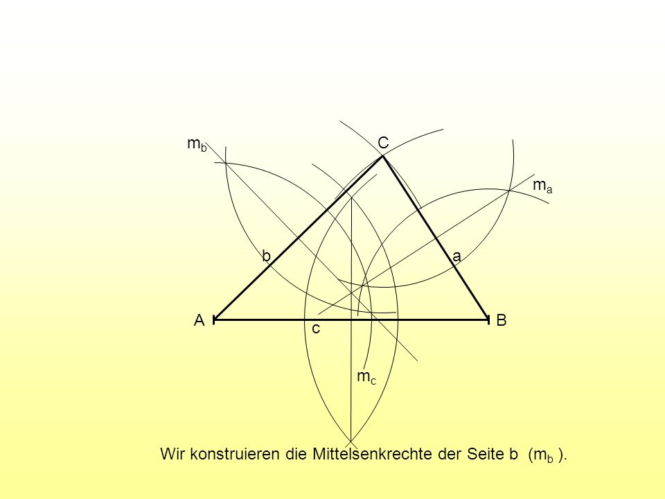 A B C c a b mc ma mb Wir konstruieren die Mittelsenkrechte der Seite b (mb ).