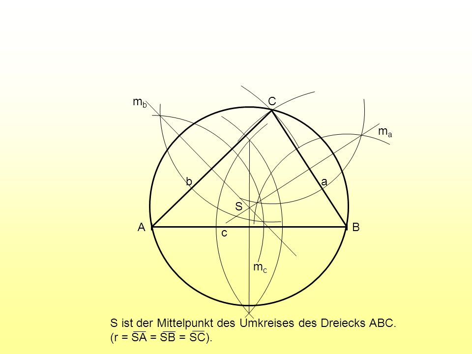 A B C c a b mc ma mb S S ist der Mittelpunkt des Umkreises des Dreiecks ABC. (r = SA = SB = SC).