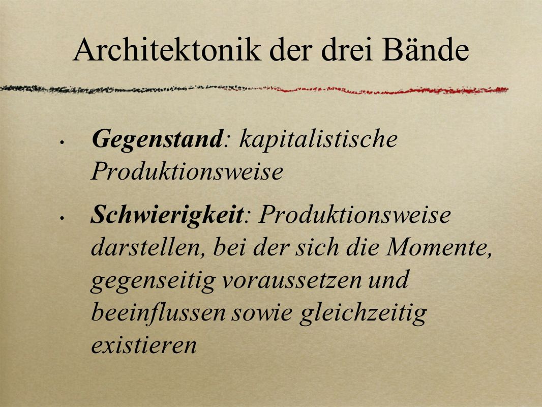 Architektonik der drei Bände