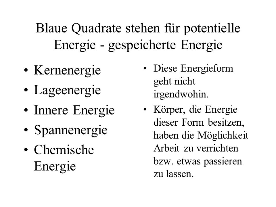 Blaue Quadrate stehen für potentielle Energie - gespeicherte Energie