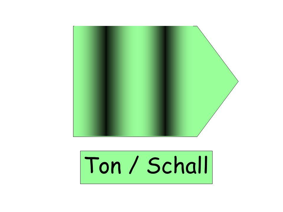 Ton / Schall