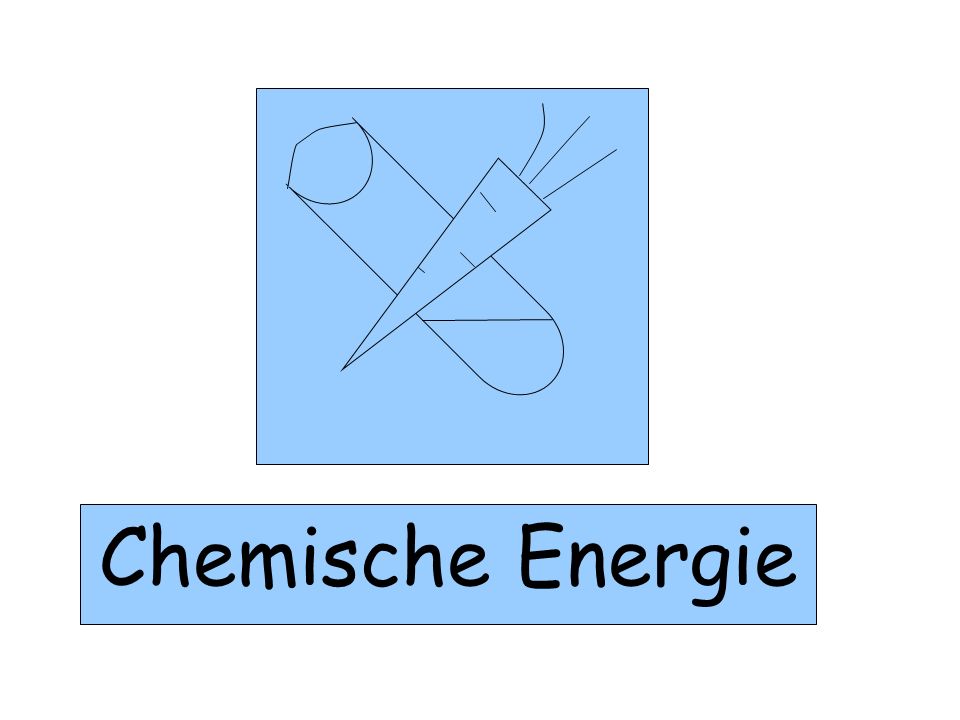 Chemische Energie