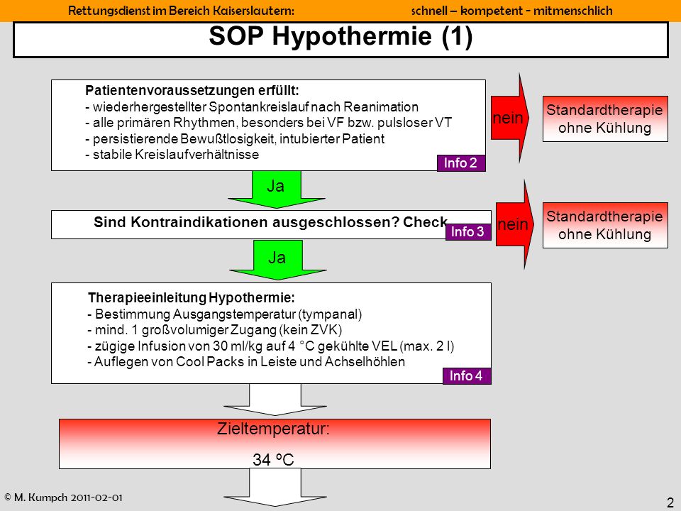SOP Hypothermie (1) nein Ja nein Ja Zieltemperatur: 34 ºC