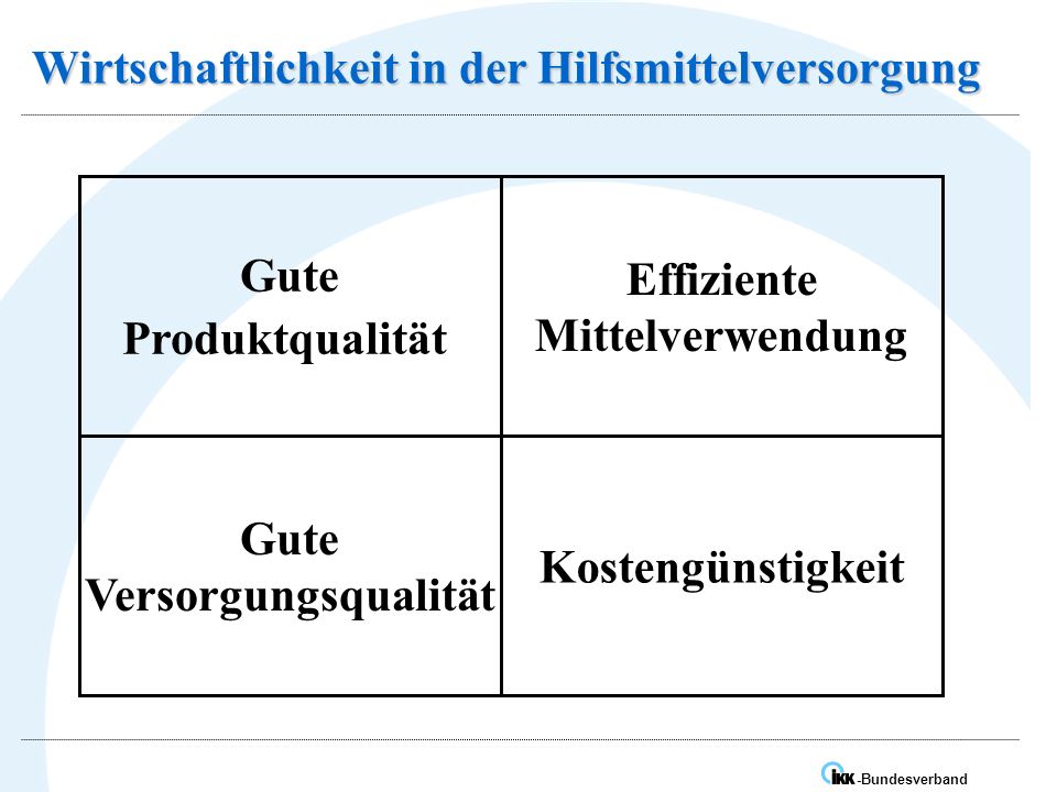 Wirtschaftlichkeit in der Hilfsmittelversorgung
