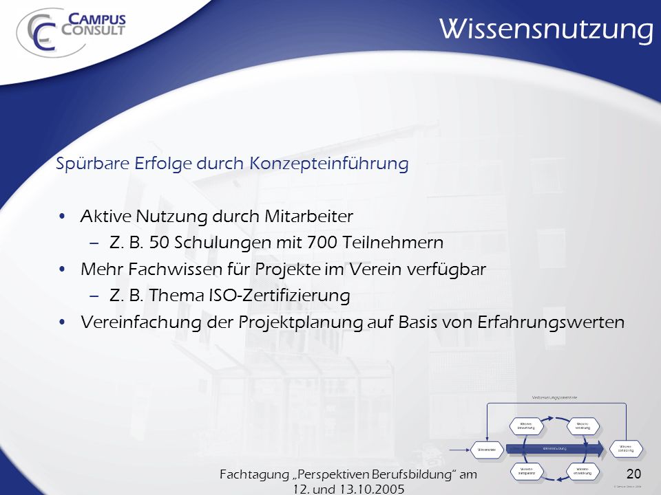 Fachtagung „Perspektiven Berufsbildung am 12. und