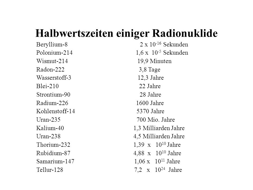 Halbwertszeiten einiger Radionuklide