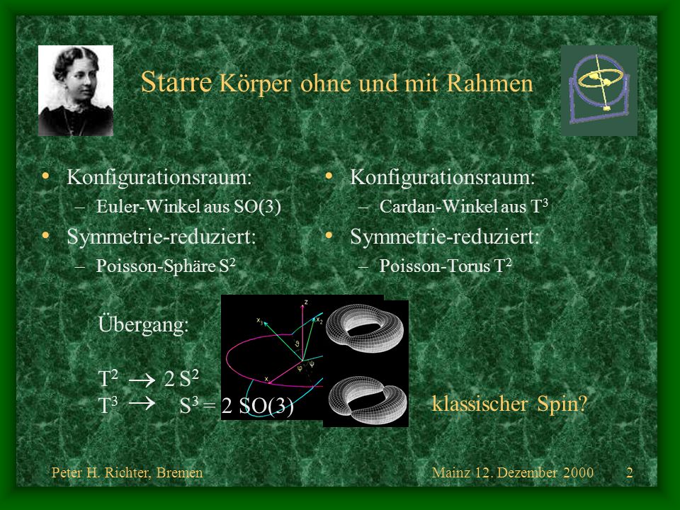 Starre Körper ohne und mit Rahmen
