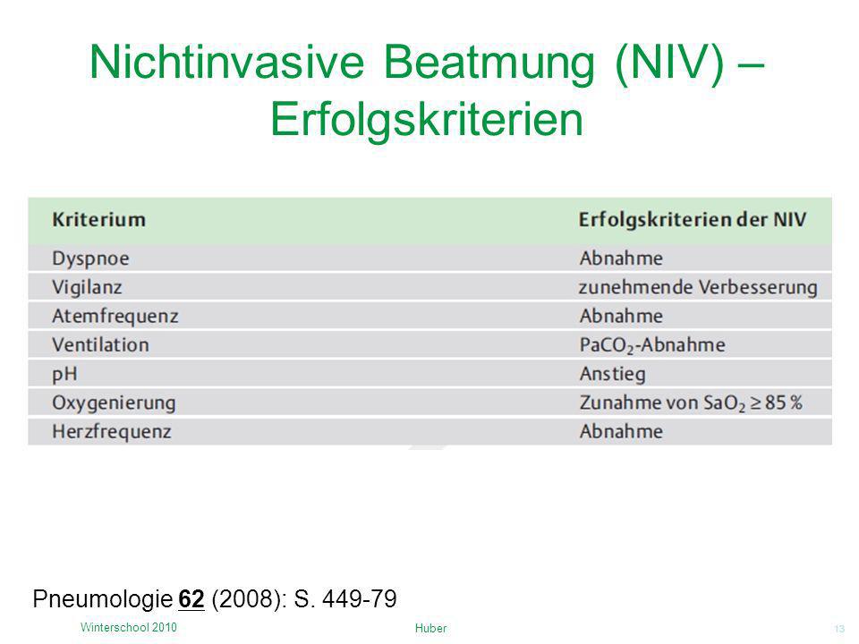 Nichtinvasive Beatmung (NIV) – Erfolgskriterien