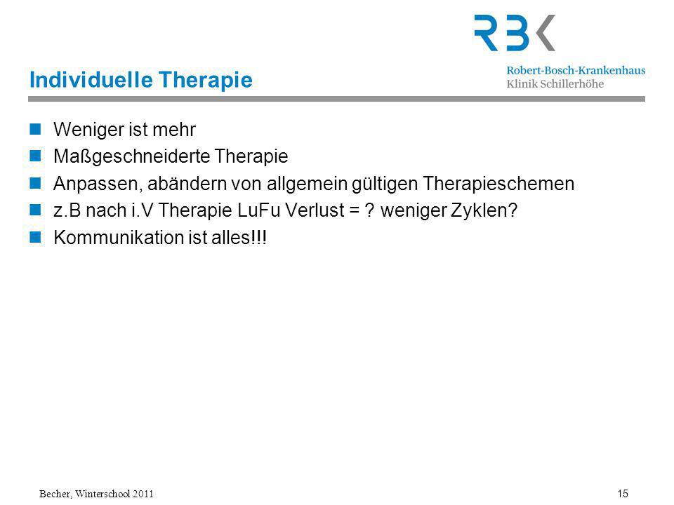 Individuelle Therapie