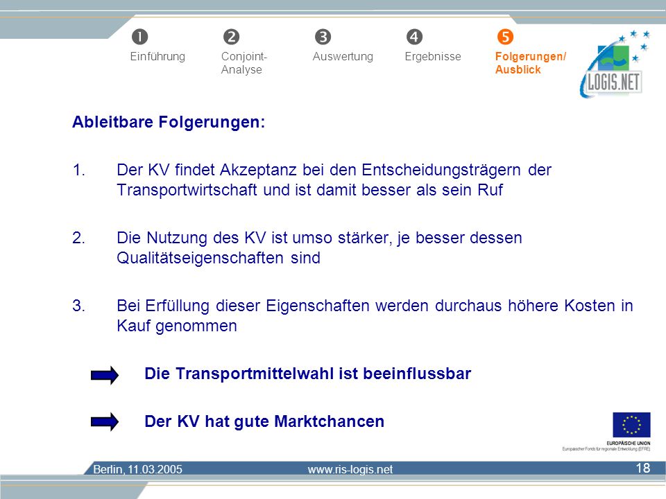     Einführung Conjoint- Auswertung Ergebnisse Folgerungen/ Analyse Ausblick