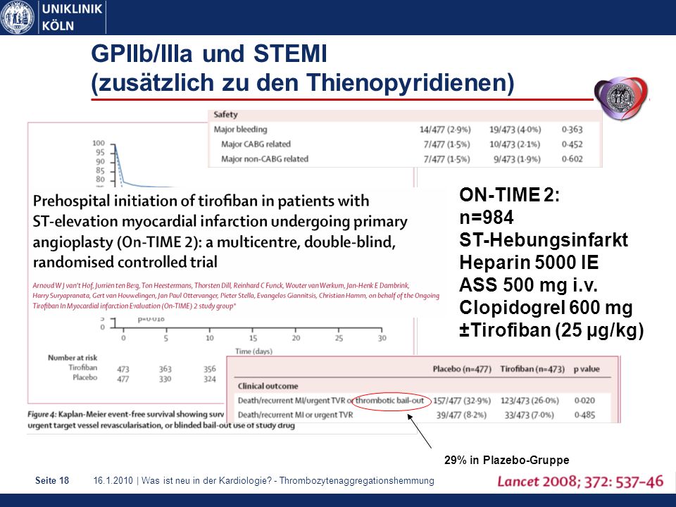 GPIIb/IIIa und STEMI (zusätzlich zu den Thienopyridienen)