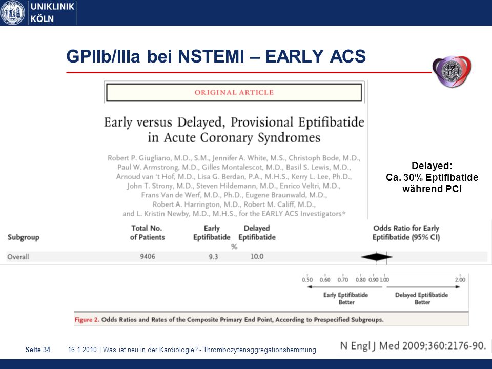 GPIIb/IIIa bei NSTEMI – EARLY ACS