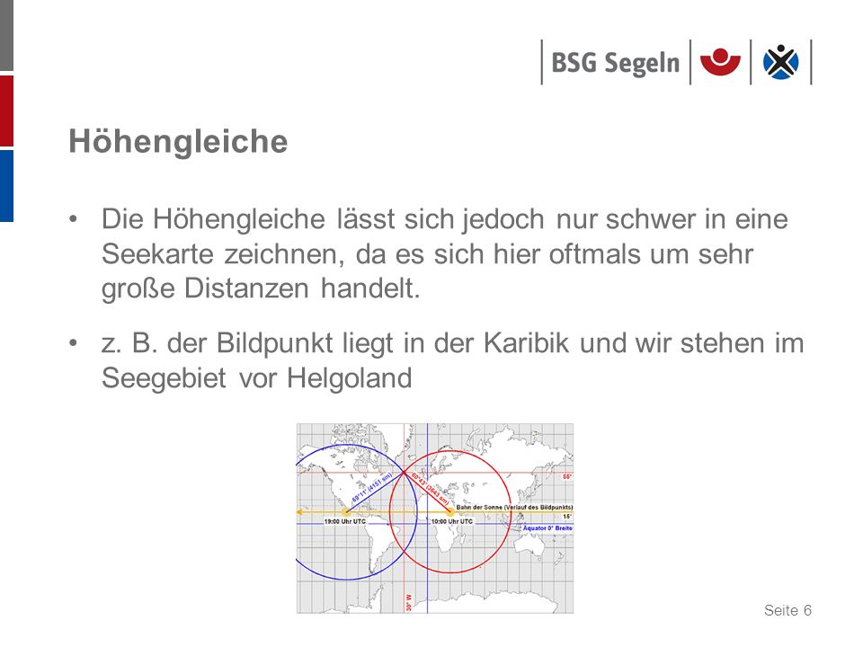 Höhengleiche Die Höhengleiche lässt sich jedoch nur schwer in eine Seekarte zeichnen, da es sich hier oftmals um sehr große Distanzen handelt.