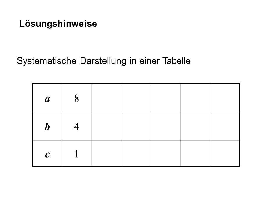 Lösungshinweise Systematische Darstellung in einer Tabelle a 8 b 4 c 1