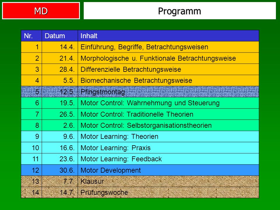 Programm Nr. Datum Inhalt
