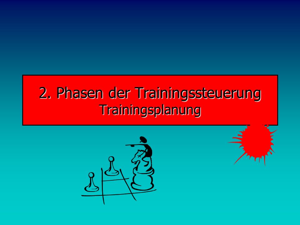 2. Phasen der Trainingssteuerung Trainingsplanung