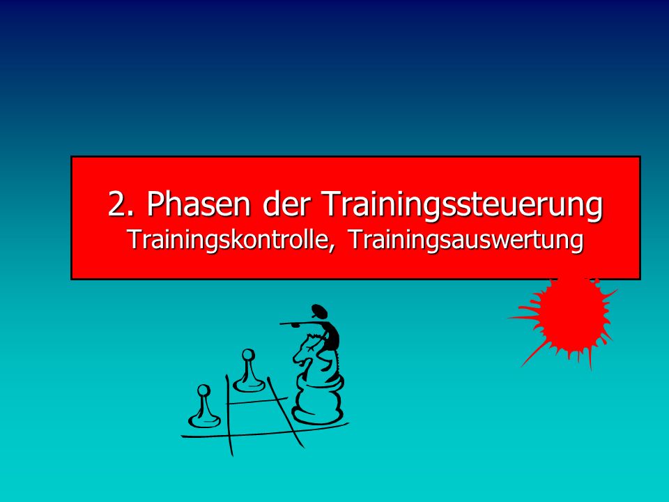 2. Phasen der Trainingssteuerung Trainingskontrolle, Trainingsauswertung