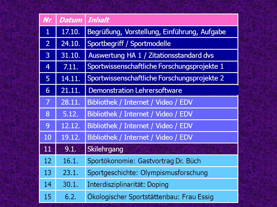 Nr. Datum. Inhalt Begrüßung, Vorstellung, Einführung, Aufgabe Sportbegriff / Sportmodelle.