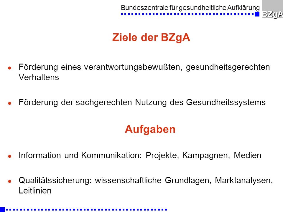 Ziele der BZgA Förderung eines verantwortungsbewußten, gesundheitsgerechten Verhaltens. Förderung der sachgerechten Nutzung des Gesundheitssystems.