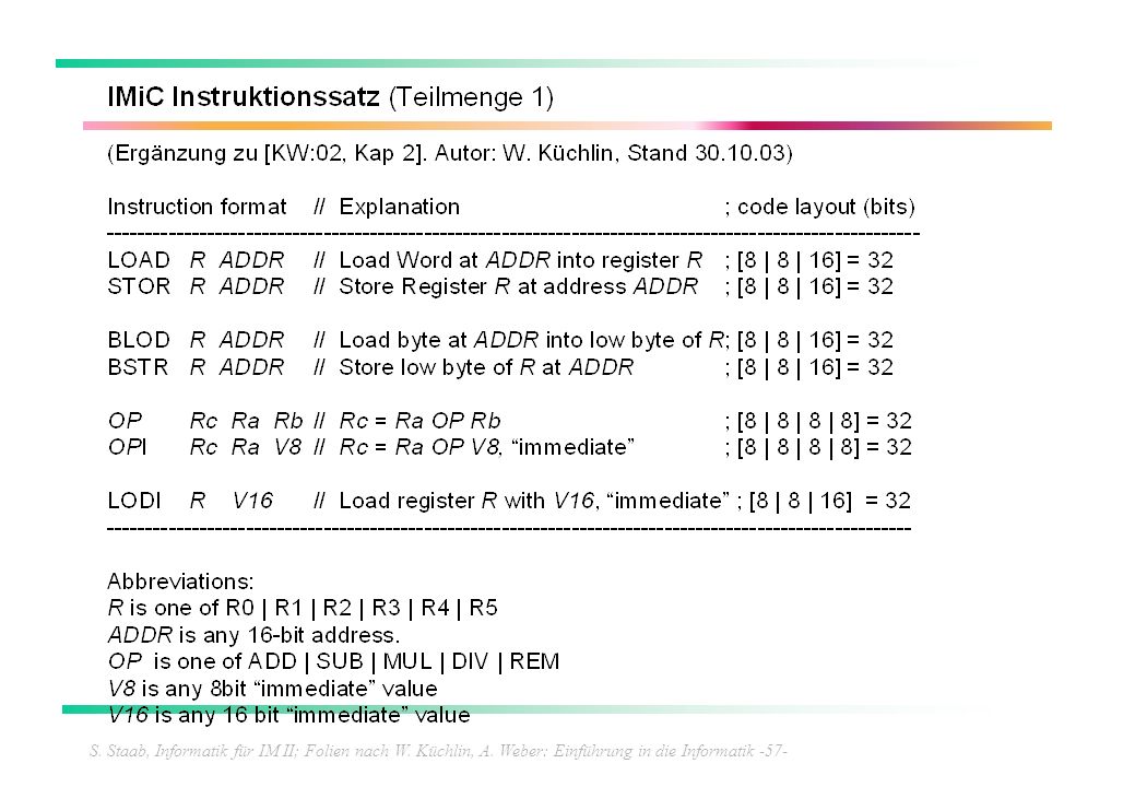 S. Staab, Informatik für IM II; Folien nach W. Küchlin, A
