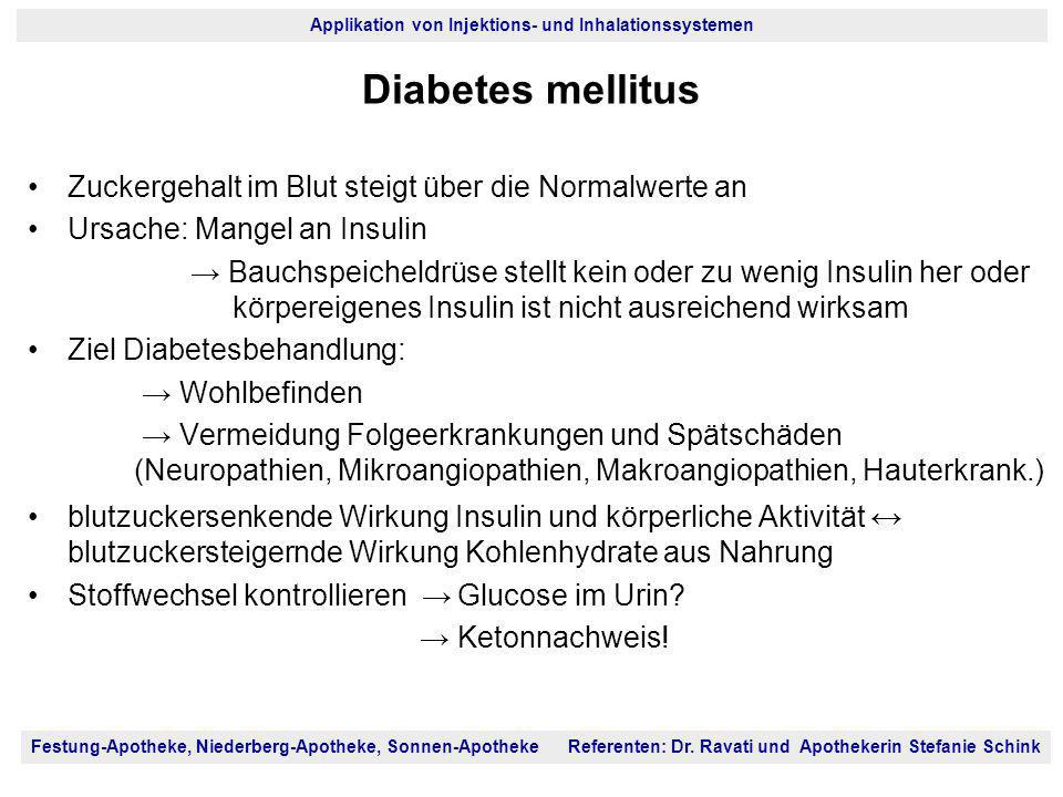 Diabetes mellitus Zuckergehalt im Blut steigt über die Normalwerte an