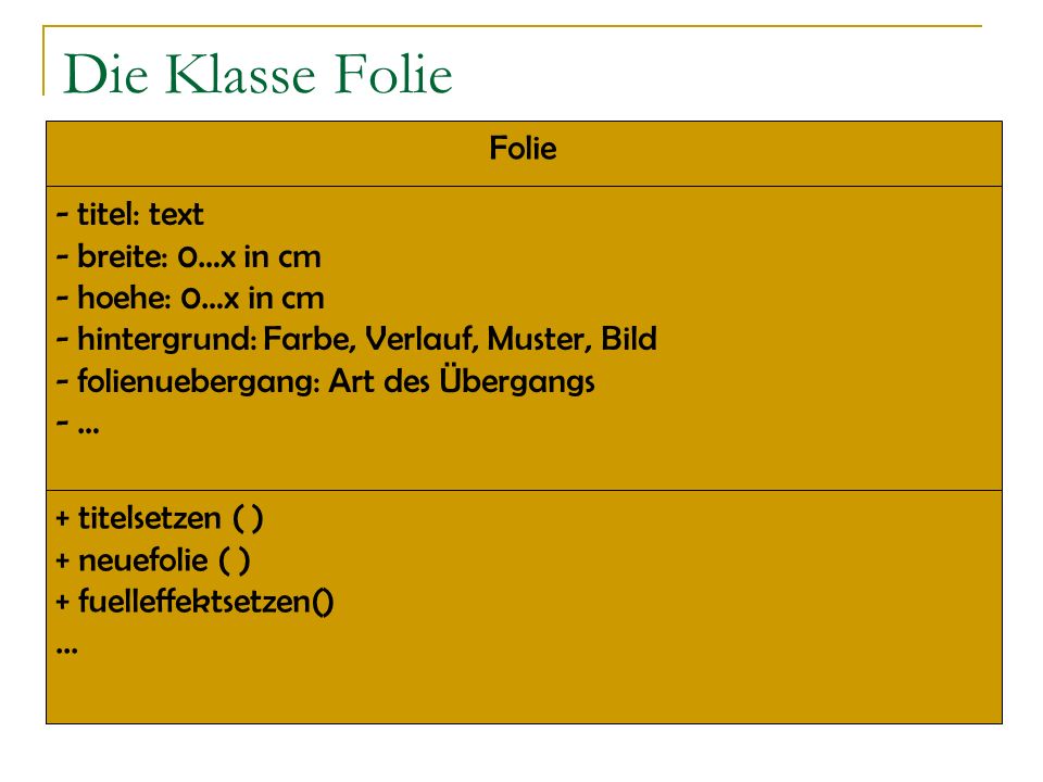 Die Klasse Folie Folie titel: text breite: 0…x in cm hoehe: 0…x in cm