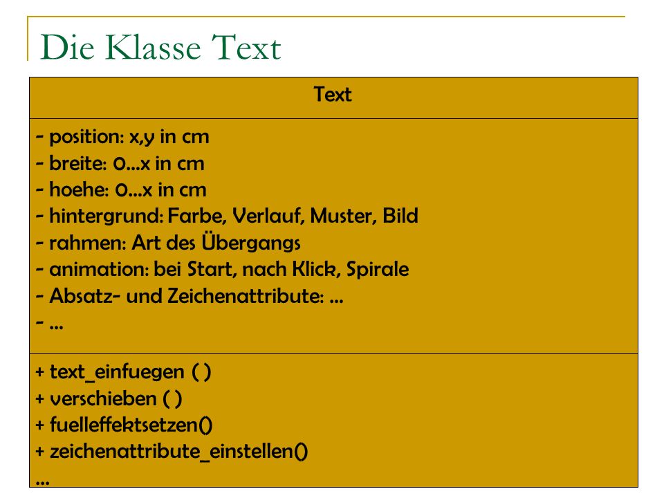 Die Klasse Text Text position: x,y in cm breite: 0…x in cm
