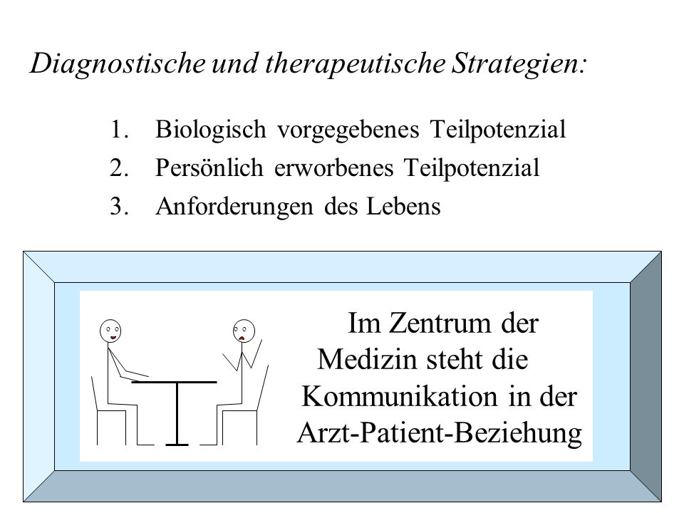 Diagnostische und therapeutische Strategien:
