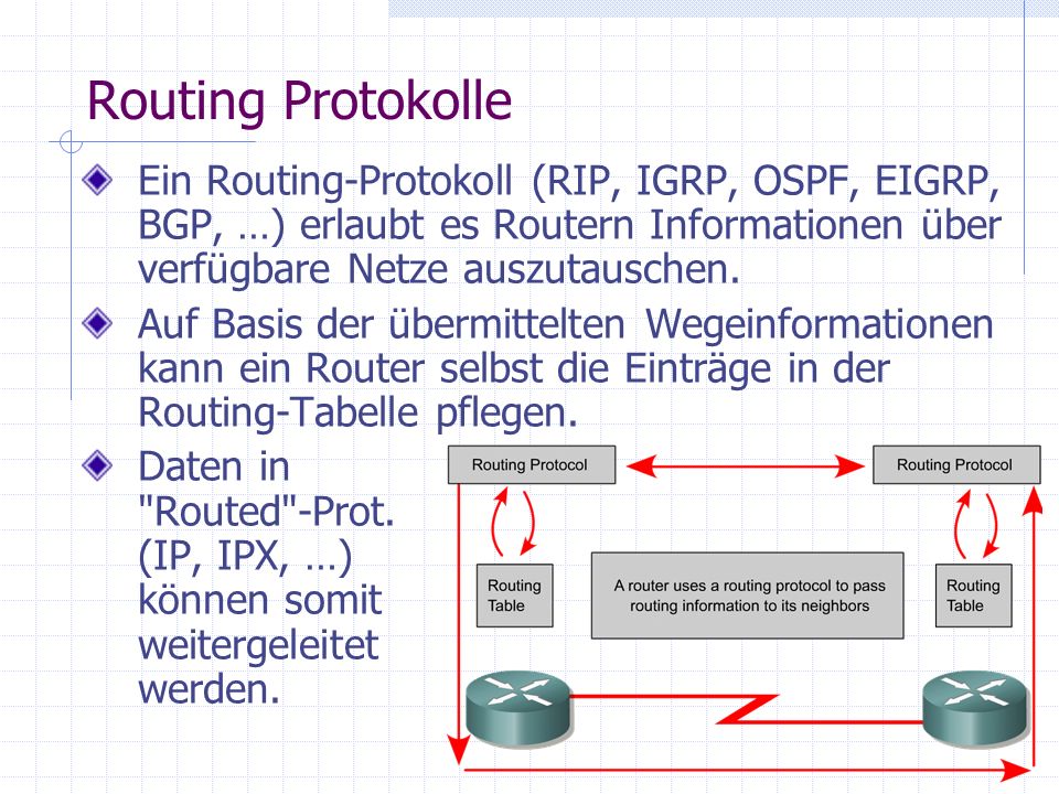 CCNA2 – Module 6 Routing and Routing Protocols - ppt video online  herunterladen