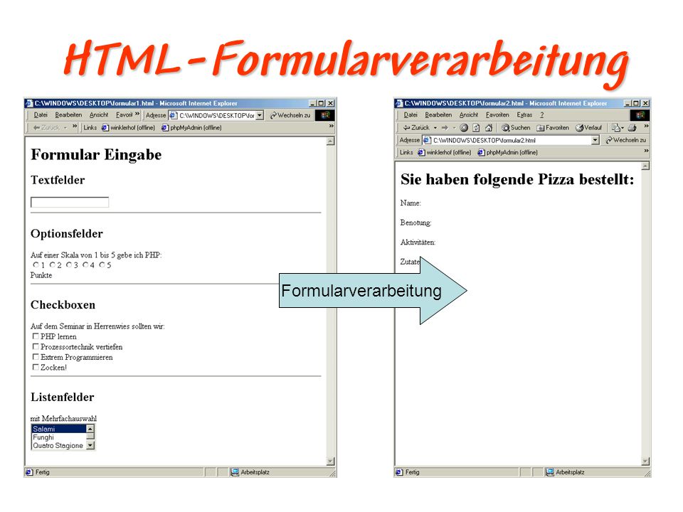 HTML-Formularverarbeitung