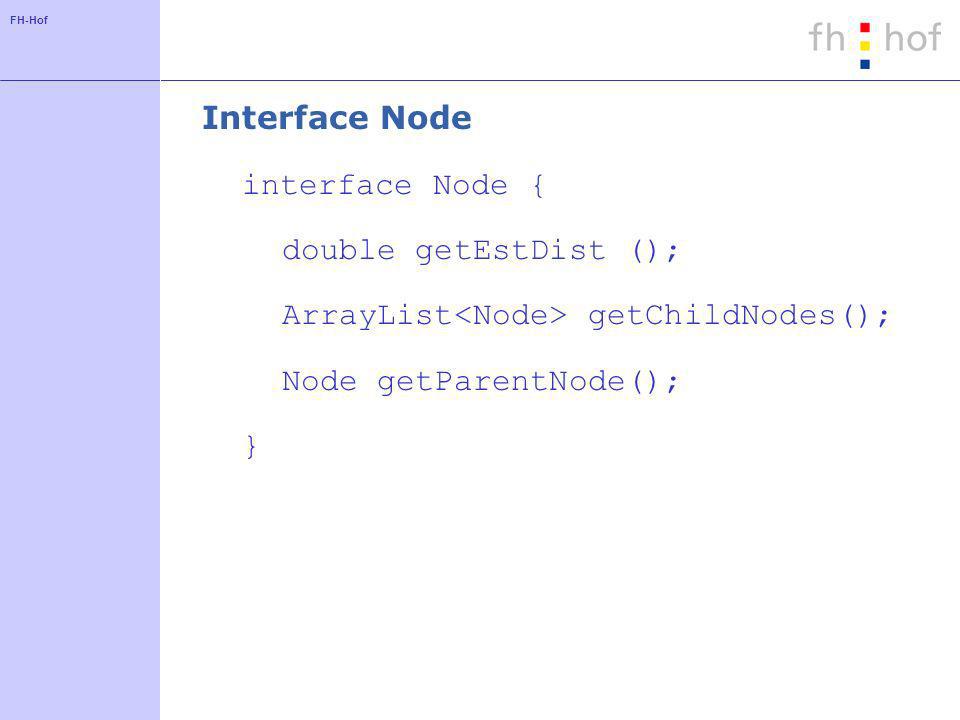 Interface Node interface Node { double getEstDist (); ArrayList<Node> getChildNodes(); Node getParentNode(); }