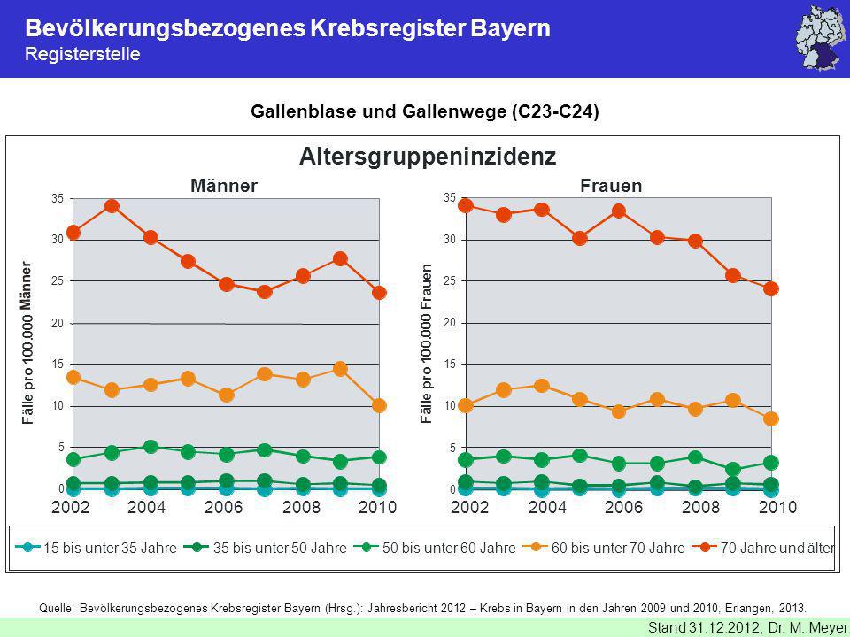 Gallenblase und Gallenwege (C23-C24)