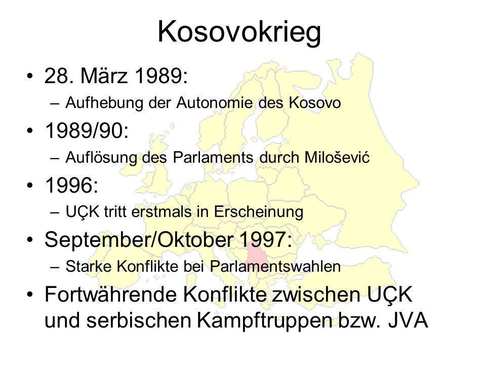 Kosovokrieg 28. März 1989: 1989/90: 1996: September/Oktober 1997: