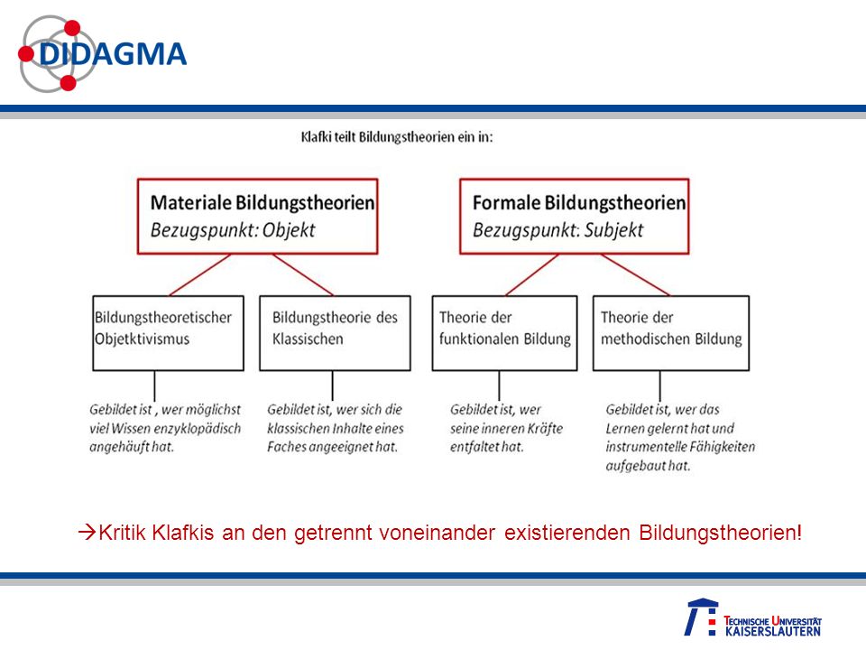 . Kritik Klafkis an den getrennt voneinander existierenden Bildungstheorien!