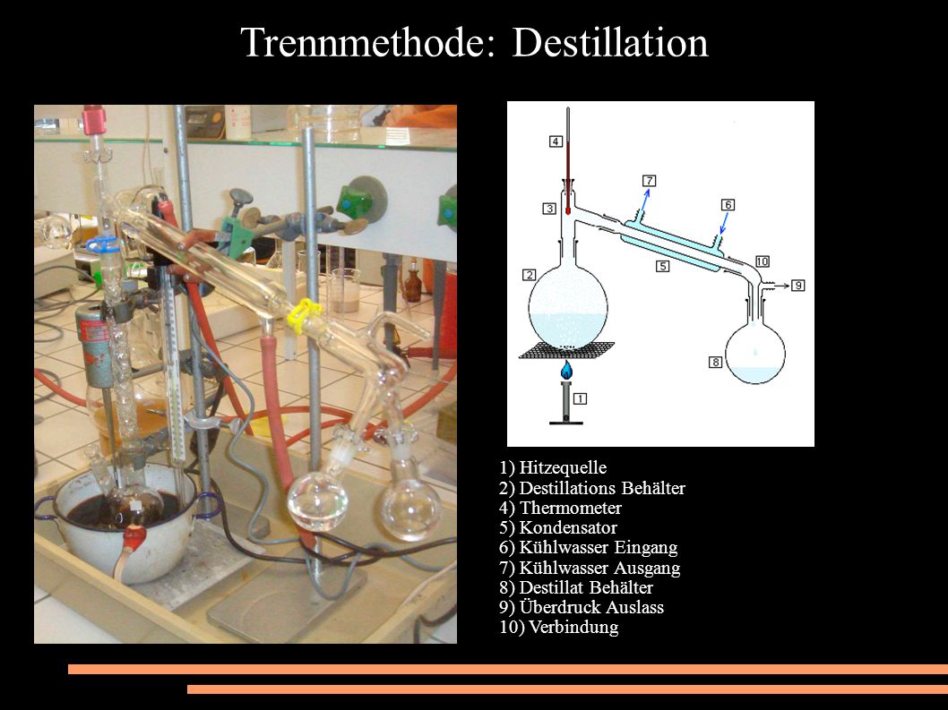 Trennmethode: Destillation