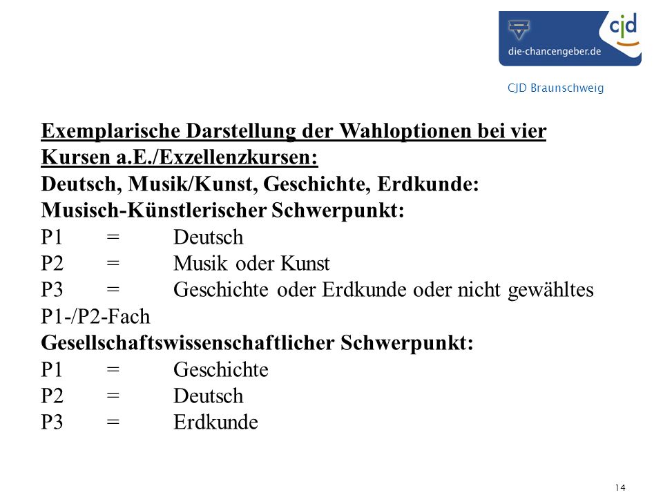 Exemplarische Darstellung der Wahloptionen bei vier Kursen a. E