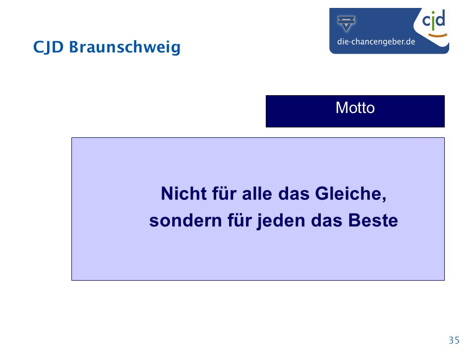 Nicht für alle das Gleiche, sondern für jeden das Beste