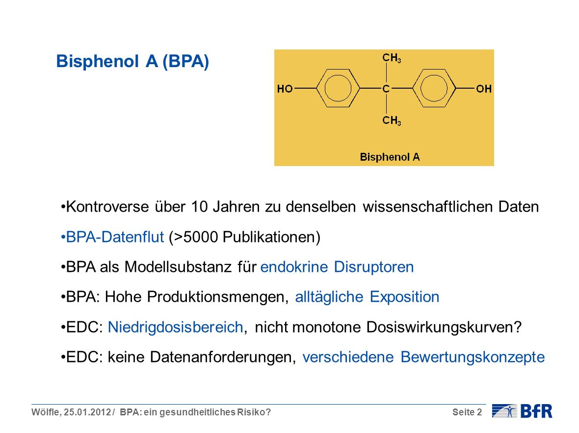 Bisphenol A (BPA) Kontroverse über 10 Jahren zu denselben wissenschaftlichen Daten. BPA-Datenflut (>5000 Publikationen)