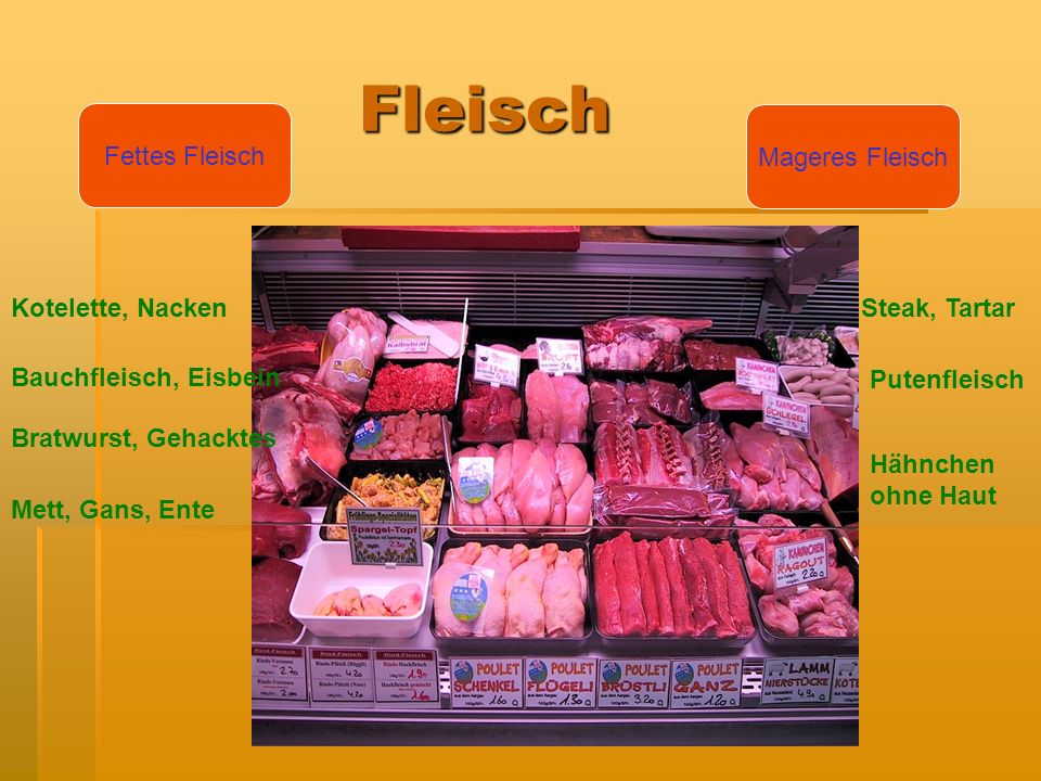 Fleisch Fettes Fleisch Mageres Fleisch Kotelette, Nacken Steak, Tartar