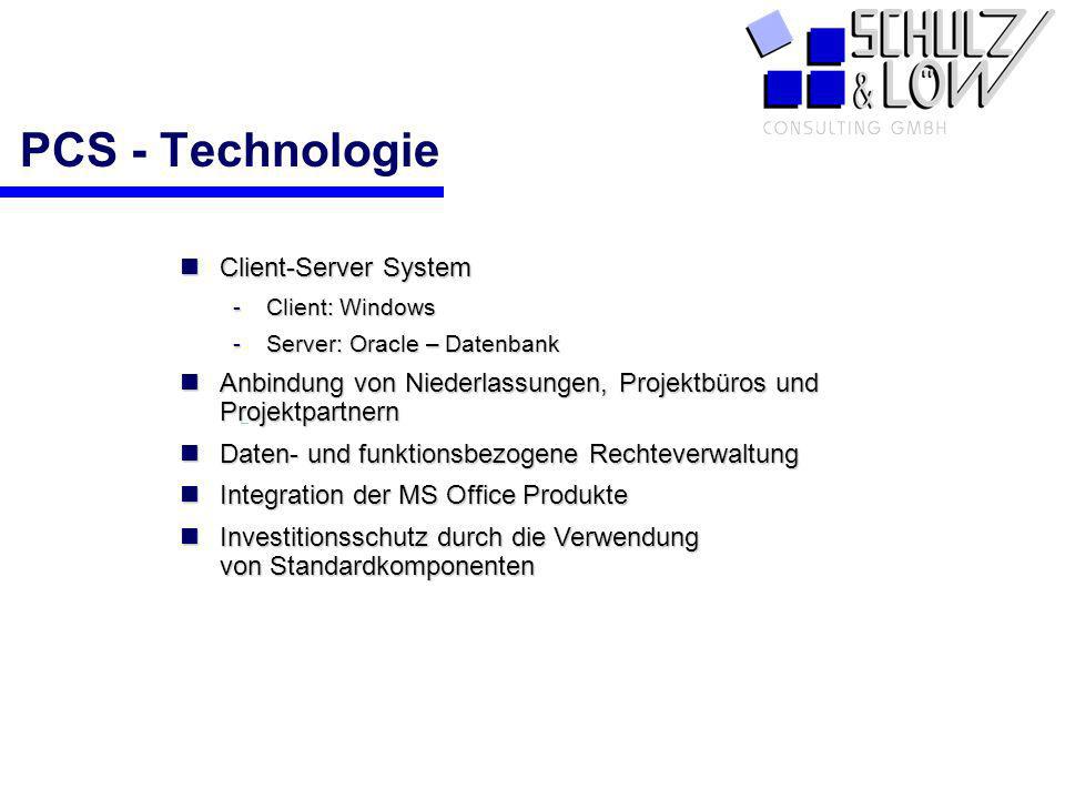 PCS - Technologie Client-Server System