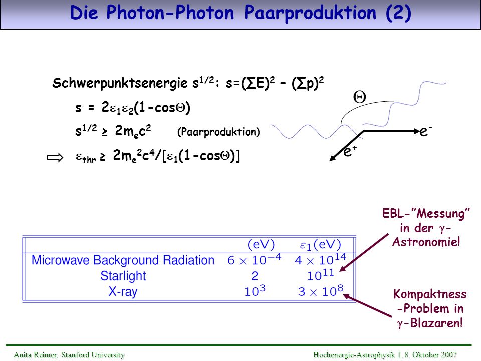 Die Photon-Photon Paarproduktion (2)