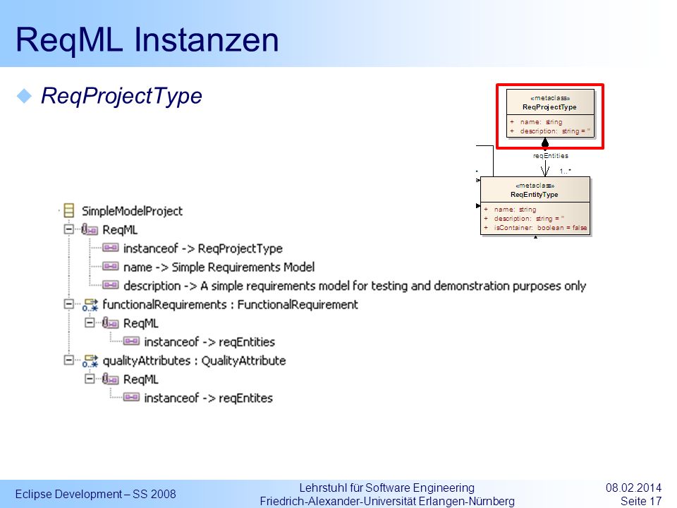 ReqML Instanzen ReqProjectType Eclipse Development – SS 2008