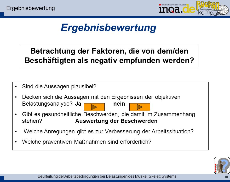 Ergebnisbewertung Ergebnisbewertung. Betrachtung der Faktoren, die von dem/den Beschäftigten als negativ empfunden werden