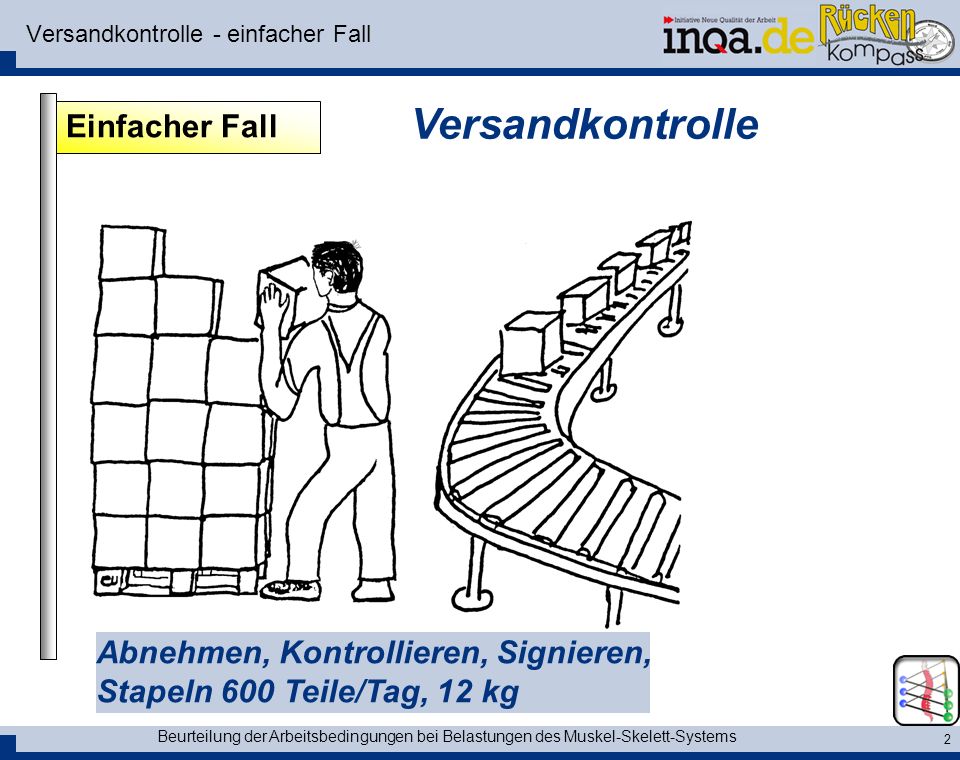 Versandkontrolle - einfacher Fall